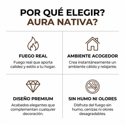 Aura Nativa® | Chimenea de Mesa con Llama Real